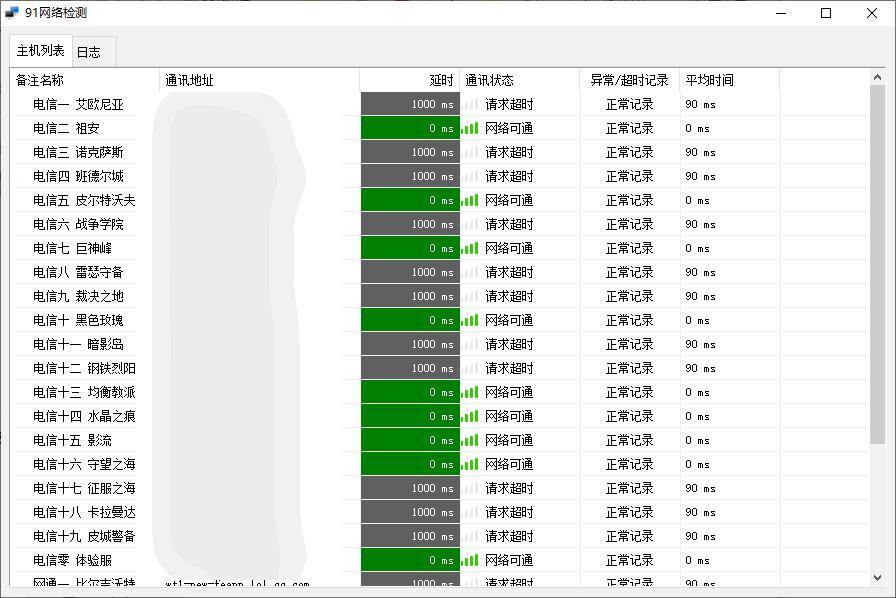 91网络检测下载,网络监测,网络测速